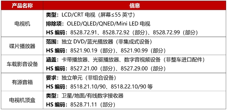 1743386234610112.png 微信截圖_20250331095706.png